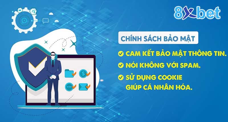 Chính sách bảo mật khi thu thập dữ liệu khách hàng