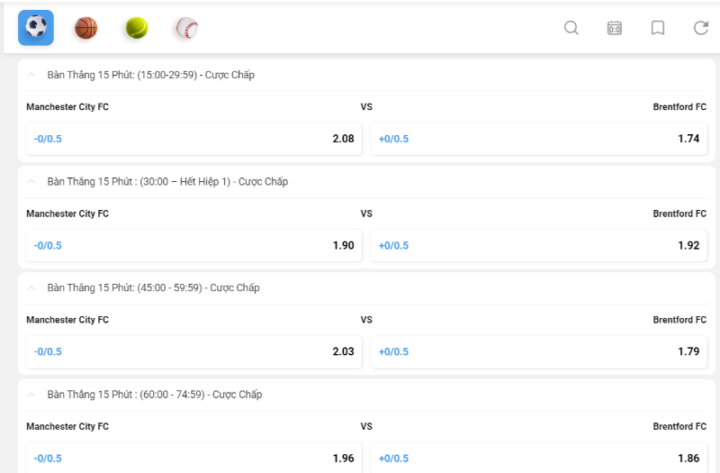 Các loại kèo trong cá cược bóng đá tại, Kèo chấp 0.5 giữa Manchester City và Brentford